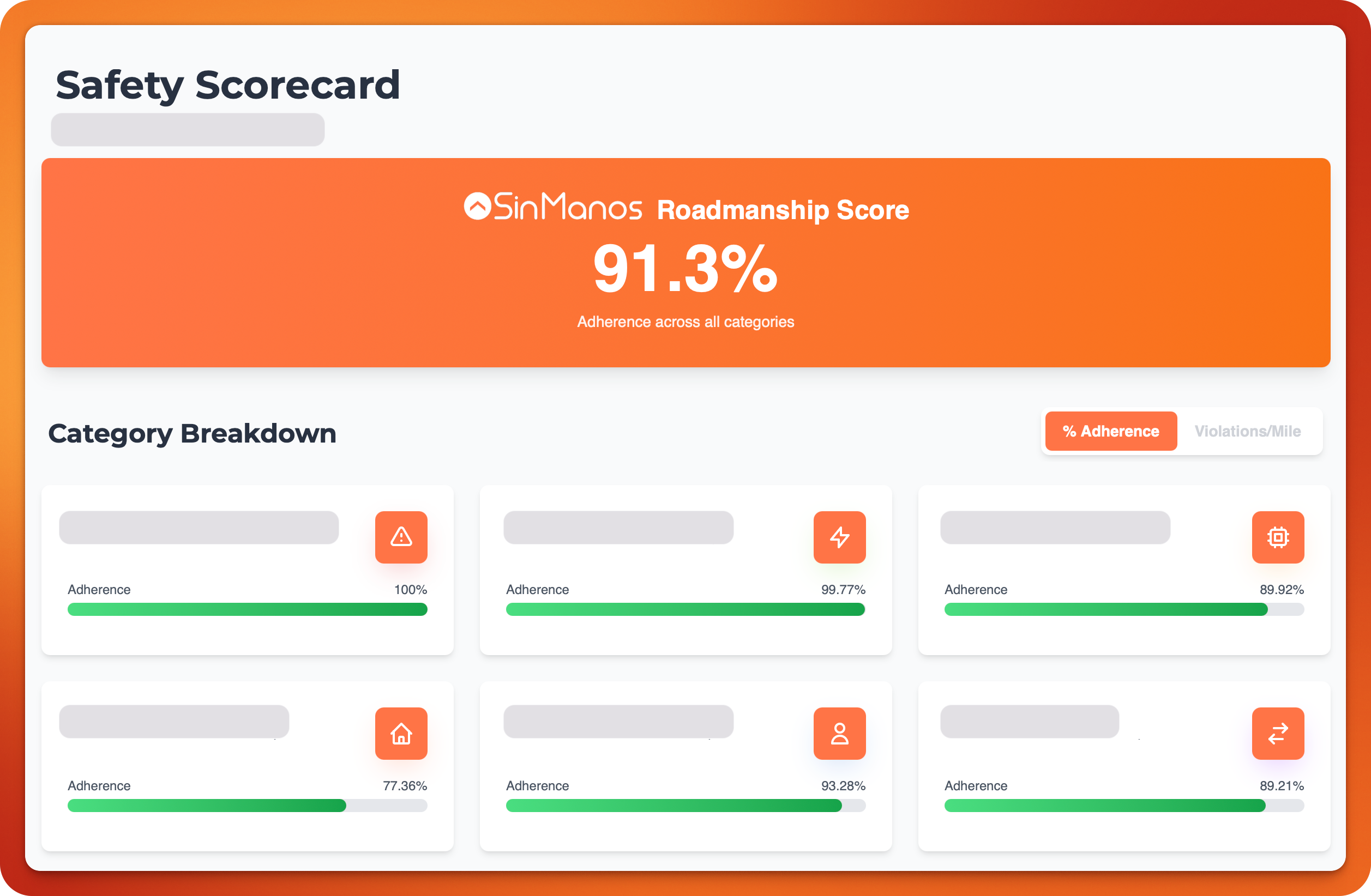 Comparison Dashboard